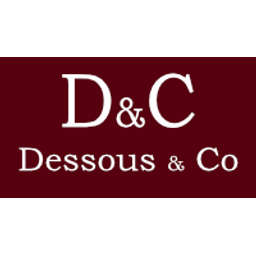 Lingerie Co Crunchbase Company Profile Funding