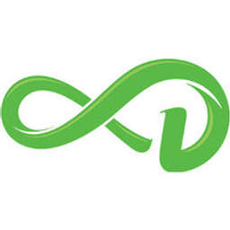 Dellas Lingerie Crunchbase Company Profile Funding