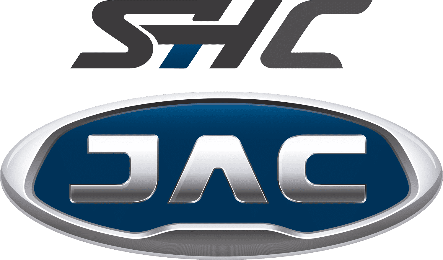 JAC MOTORS