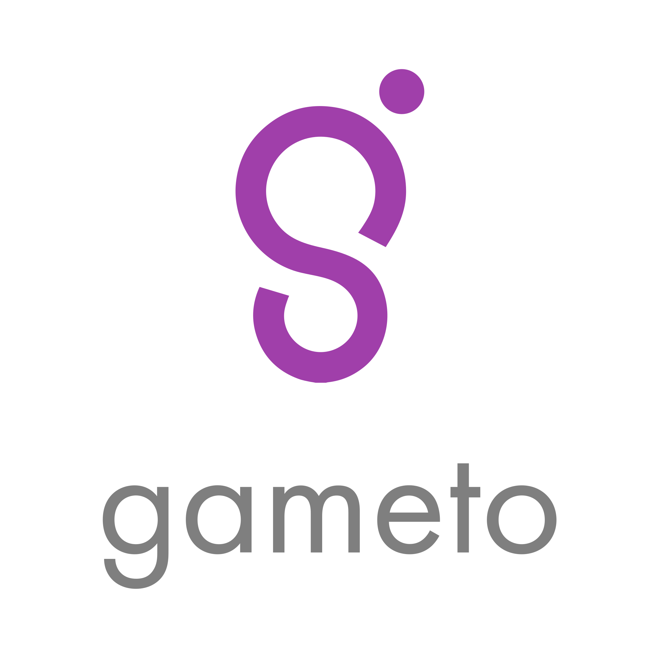 GameDesire Company Profile: Valuation, Funding & Investors