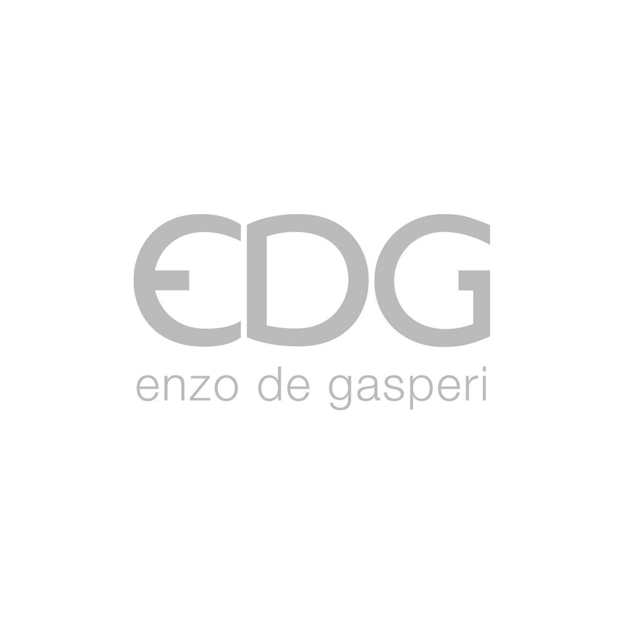 EDG - Crunchbase Company Profile & Funding