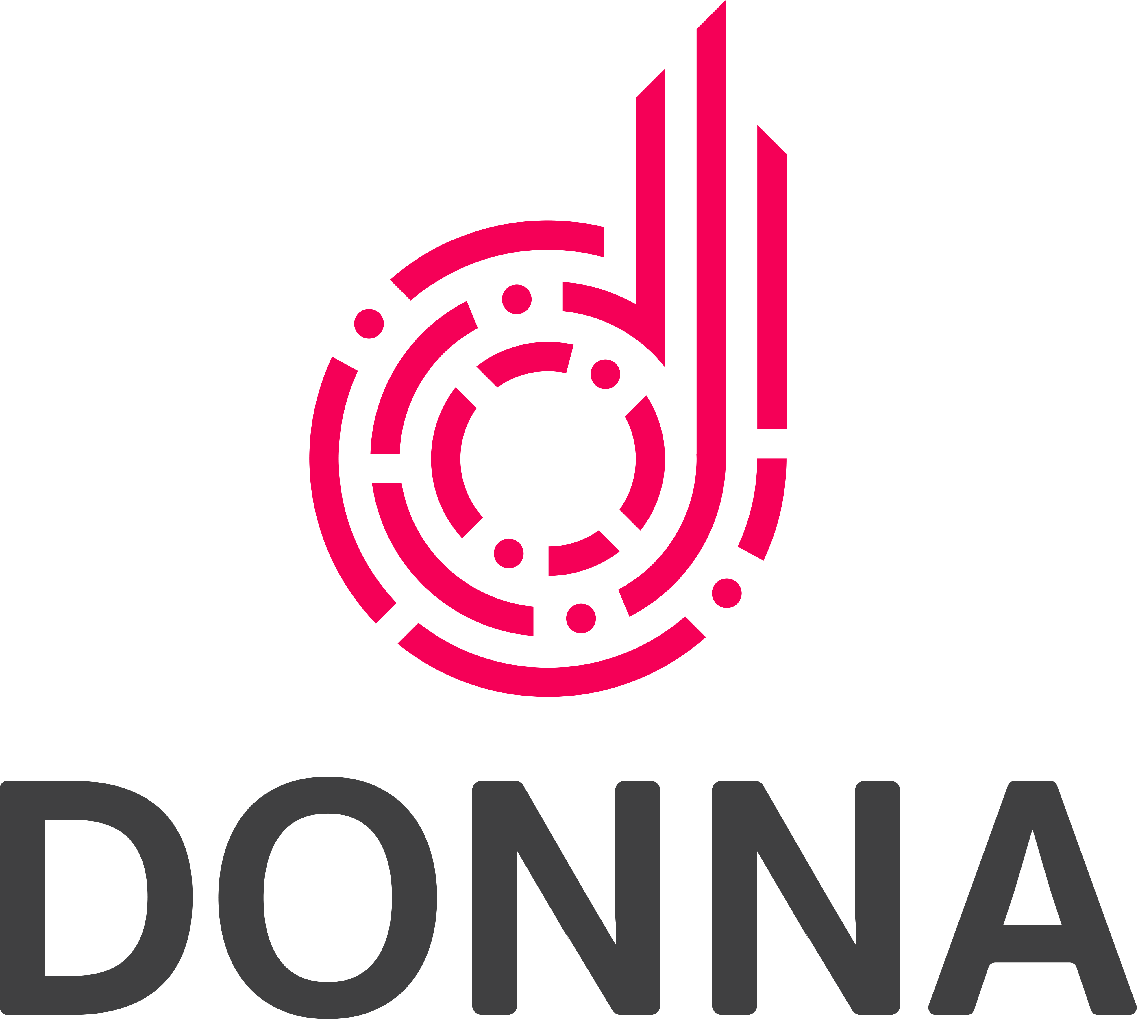 The Donna Karan Company - Crunchbase Company Profile & Funding