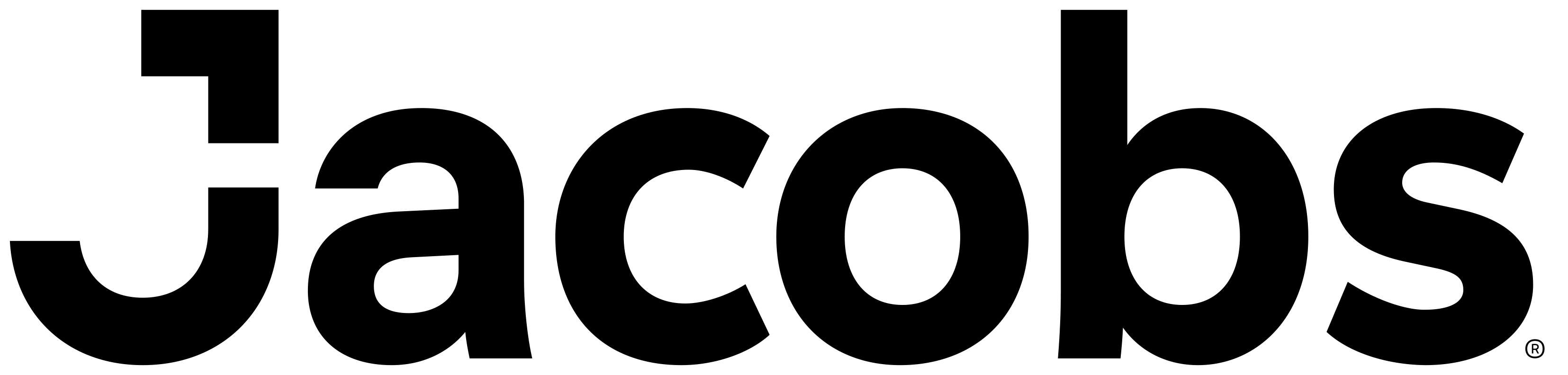 Marc Jacobs - Crunchbase Company Profile & Funding