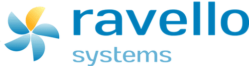 Revel Systems - Crunchbase Company Profile & Funding