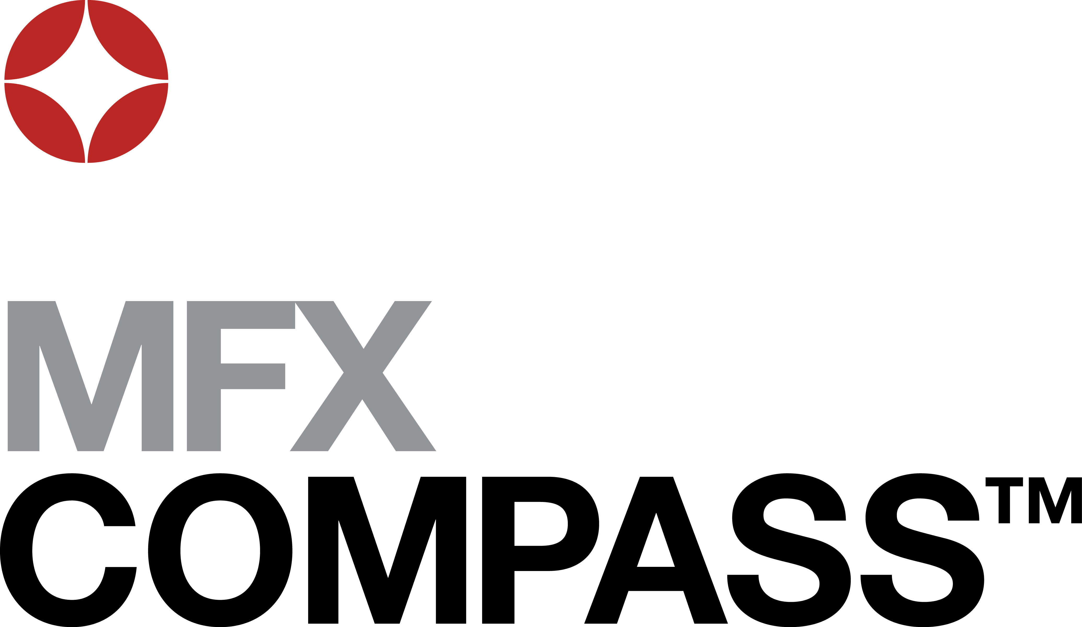 Strictly FX - Crunchbase Company Profile & Funding