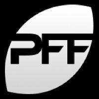 Pro Football Focus Company Profile: Valuation, Investors