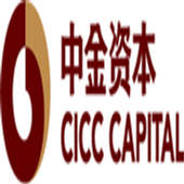 CICC Capital