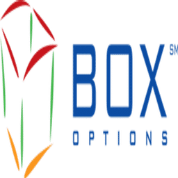 BoxBox - Crunchbase Company Profile & Funding