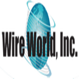 Wire World - Crunchbase Company Profile & Funding