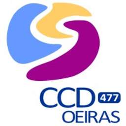 最近想买个相机ccd有没有推荐的  知乎
