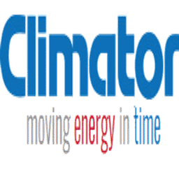 Climator - Crunchbase Company Profile & Funding