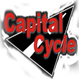 Capitol cycle bmw discount
