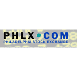 Philadelphia Stock Exchange - Crunchbase Company Profile & Funding