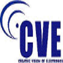 Cve Group Collection