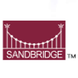 Sandbridge Capital Acquires a Minority Stake in Backjoy – Sandbridge  Capital, LLC