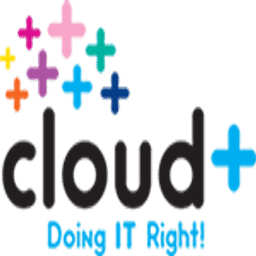 Cloud Plus Crunchbase Company Profile Funding