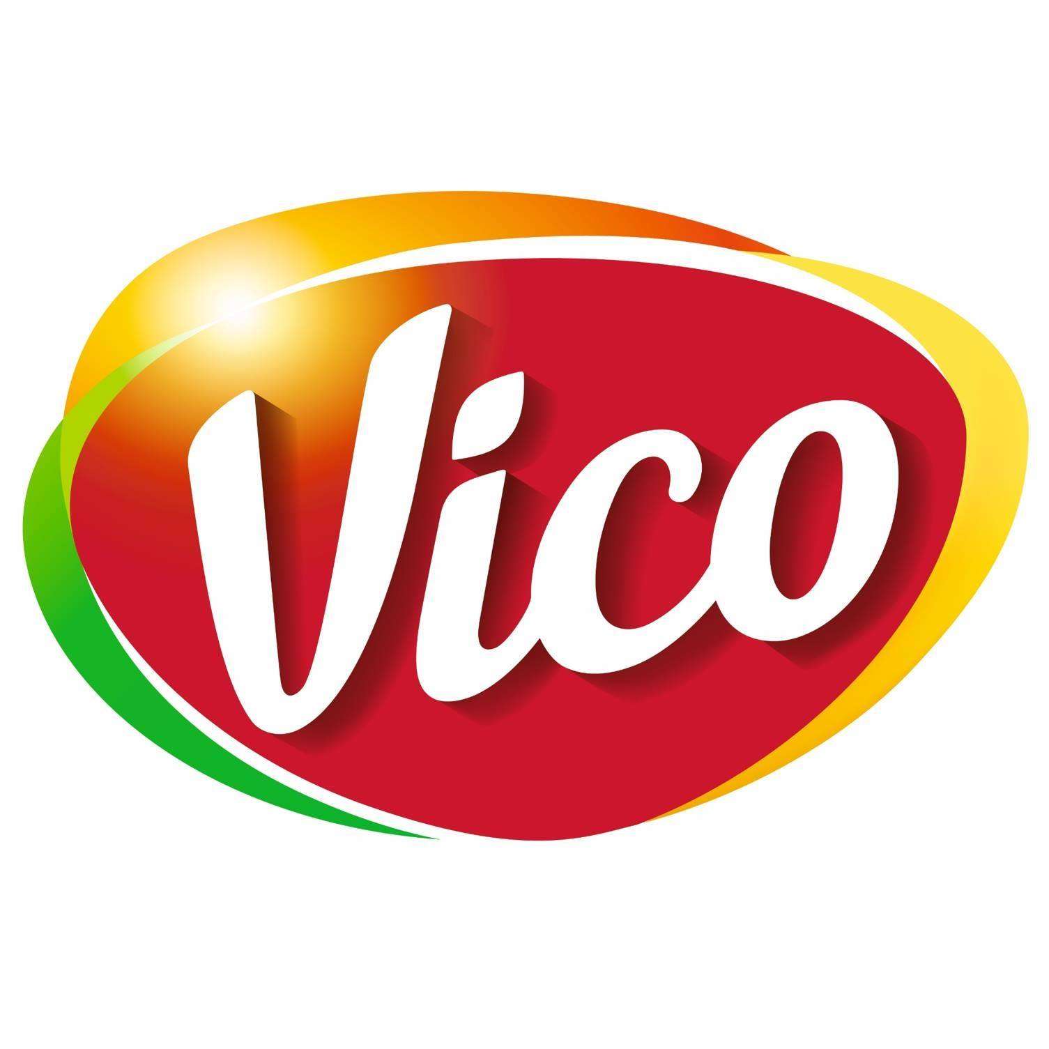 Vico - Crunchbase Company Profile & Funding