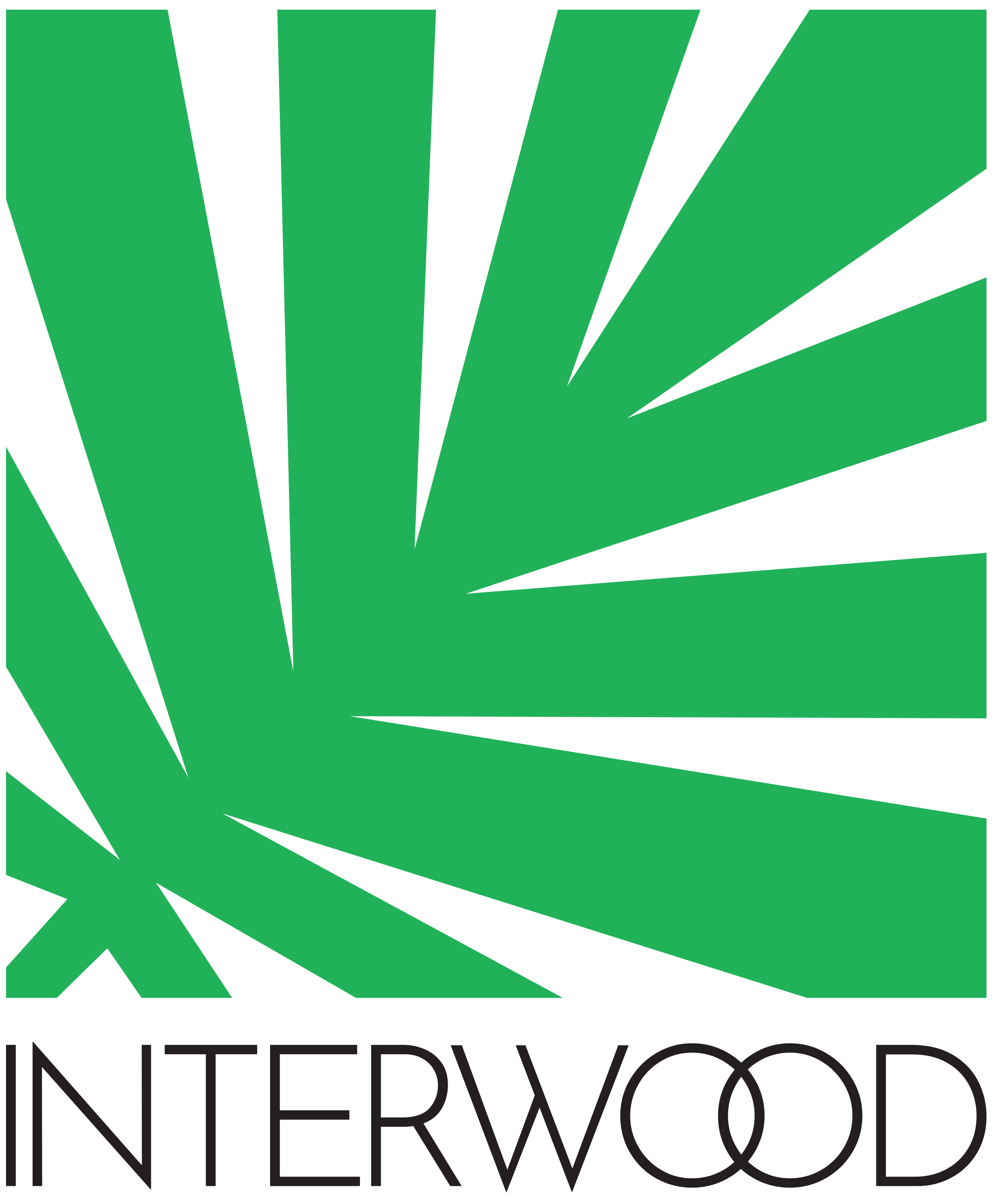 Interwood Crunchbase Company Profile Funding