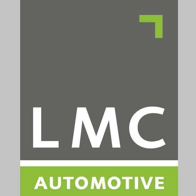 LMC Automotive Crunchbase Company Profile Funding