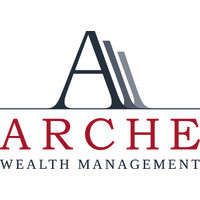 Arche Wealth Management Crunchbase Company Profile Funding