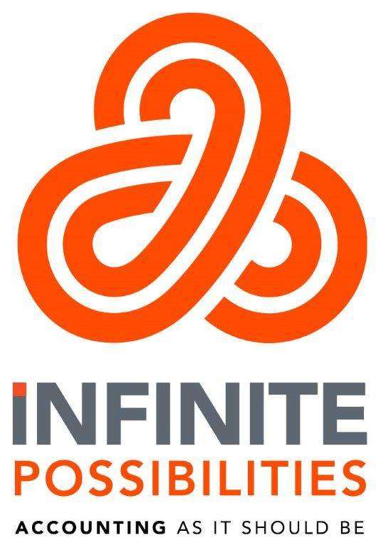 Infinite Possibilities - Crunchbase Company Profile & Funding