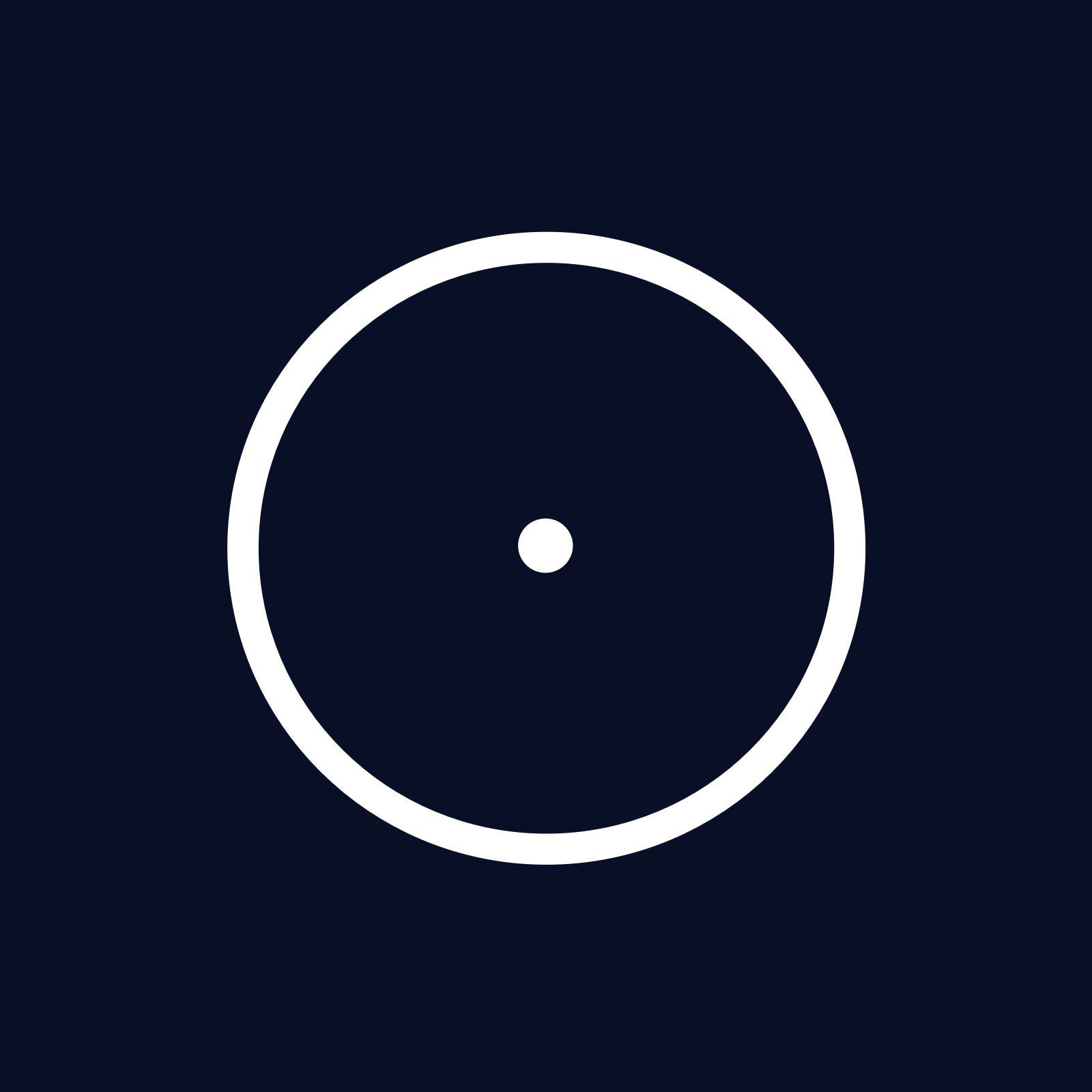 Cindicator - Crunchbase Company Profile & Funding