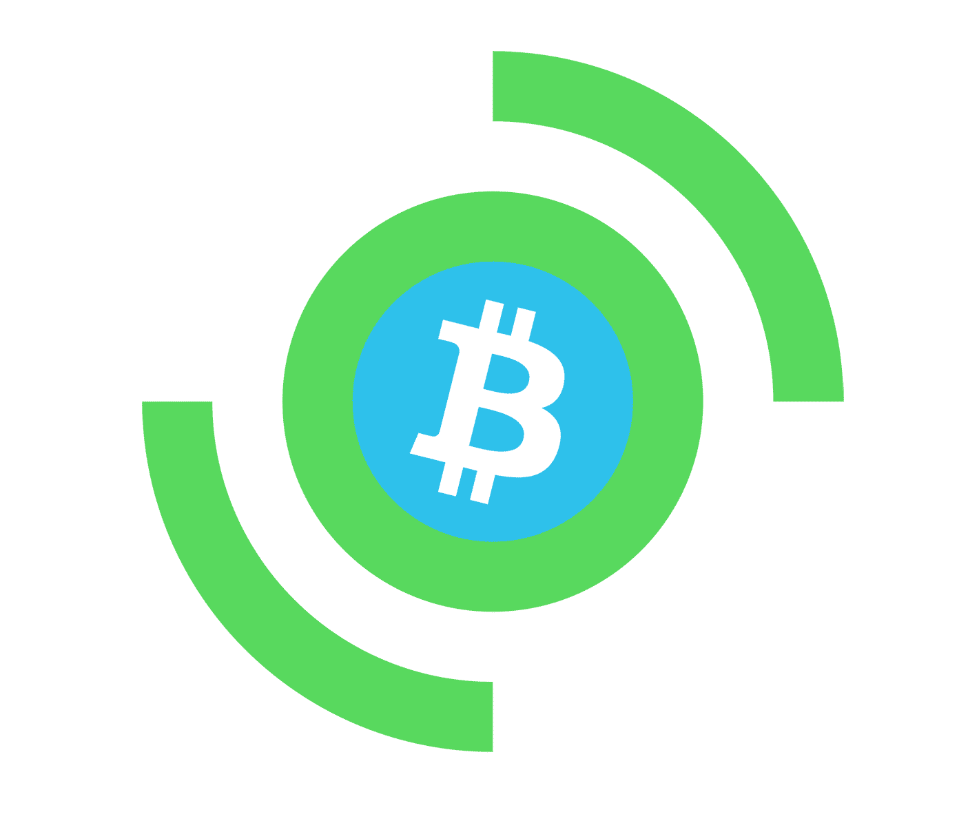 BitSpot, Inc. - Crunchbase Company Profile & Funding