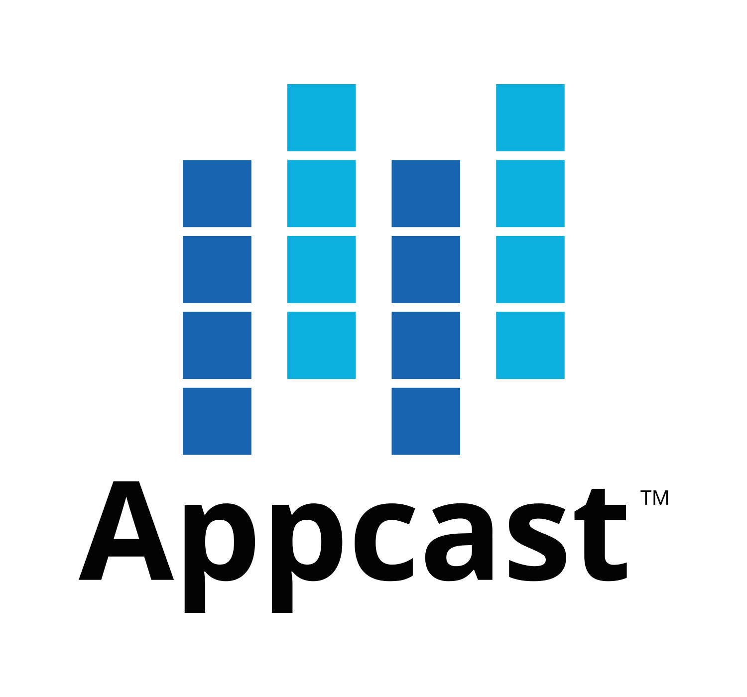 Appcast - Crunchbase Company Profile & Funding