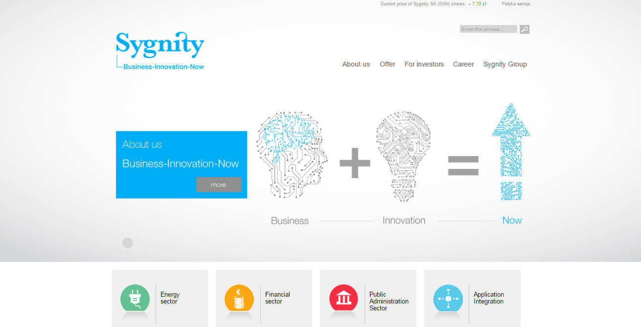 Sygnity - Crunchbase Company Profile \u0026 Funding, image size:1310x668