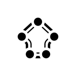 GORO