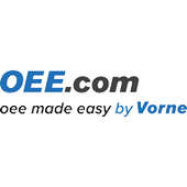 Vorne Industries - Crunchbase Company Profile & Funding