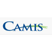 Camis - Crunchbase Company Profile & Funding