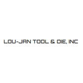 Lou Lou - Crunchbase Company Profile & Funding