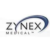 Zynex Medical, Inc., Complaints