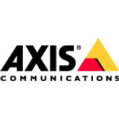 Axis communications stock price top