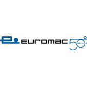Euromac - Crunchbase Company Profile & Funding