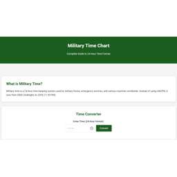 Military Time Chart - Crunchbase Company Profile & Funding
