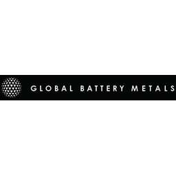 Global battery sales metals