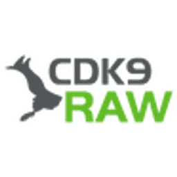 Cdk9 raw clearance