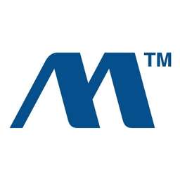 Multibrands International - Crunchbase Company Profile & Funding