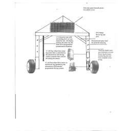 Field Rovers LLC - Crunchbase Company Profile & Funding