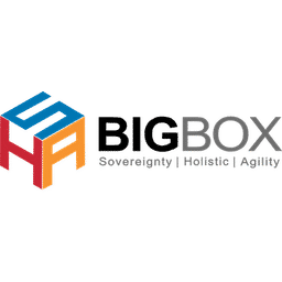 bigboxindonesia office