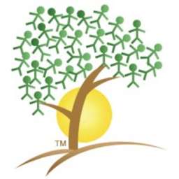 Home Community Base Services Provider - Crunchbase Company Profile ...