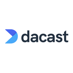 Dacast - Crunchbase Company Profile & Funding