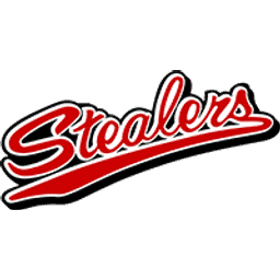 Stealers - Crunchbase Company Profile & Funding