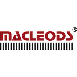 Macleods Pharmaceuticals Ltd. - Contacts, Employees, Board Members