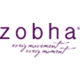 Kellwood Co. acquires Zobha - 2011-07-27 - Crunchbase Acquisition