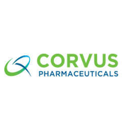 Capri Pharmaceuticals - Crunchbase Company Profile & Funding