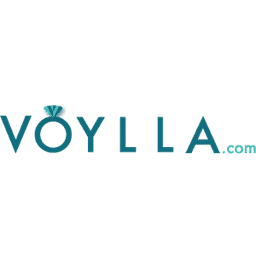 Voylla Crunchbase Company Profile Funding