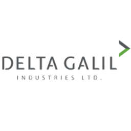 Delta Galil Industries To Be Partnered With Sonovia For The